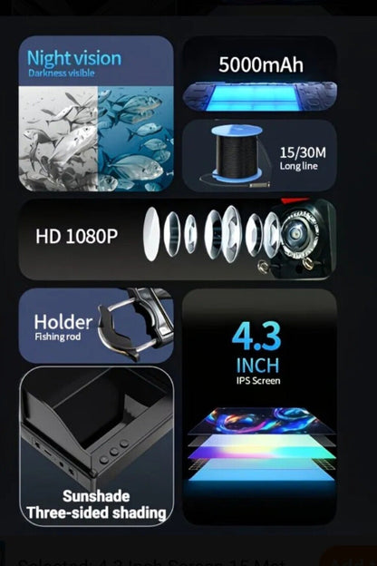 Product features including night vision, battery capacity, screen resolution, and display size on a dark background.